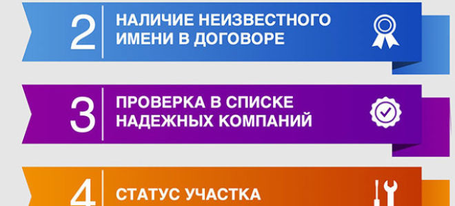 Как проверить квартиру на юридическую чистоту перед покупкой самостоятельно, через росреестр в интернете, какие документы нужно проверить у продавца при покупке квартиры