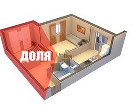 Как выделить долю в квартире: пошаговая инструкция 2023 - выделение доли в натуре из общей долевой собственности в квартире